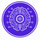 Narmind Pro™, Instinctively Understanding
